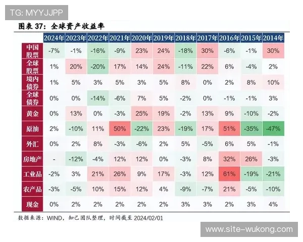 市场调整期下运营商重组商业板块 助力实现赛后资产的持续性价值开发